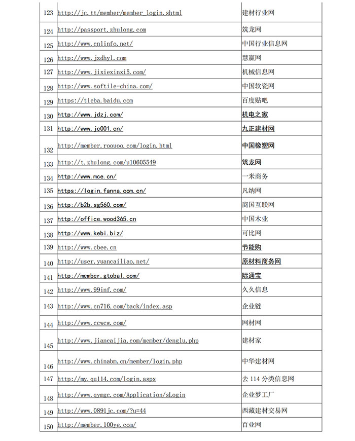 bifa·必发集团(中国)唯一官方网站