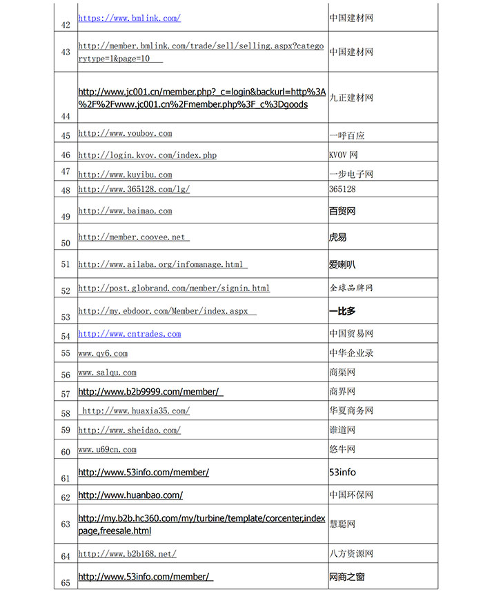 bifa·必发集团(中国)唯一官方网站